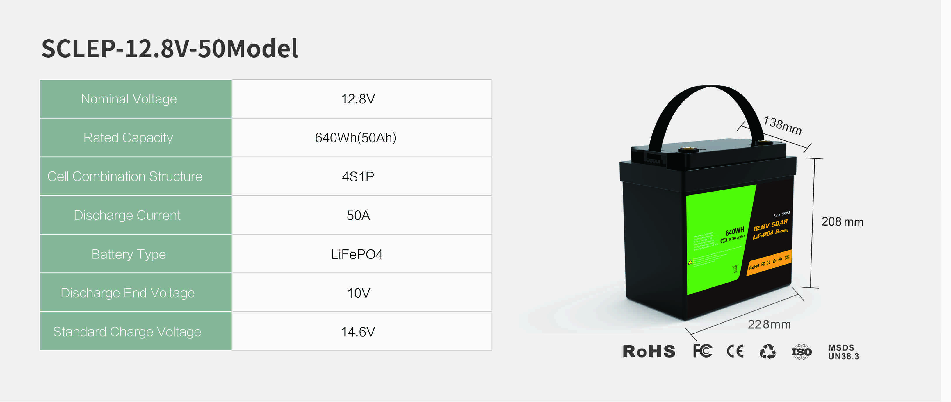 12.8V105Ah 4C discharge rate lithium battery