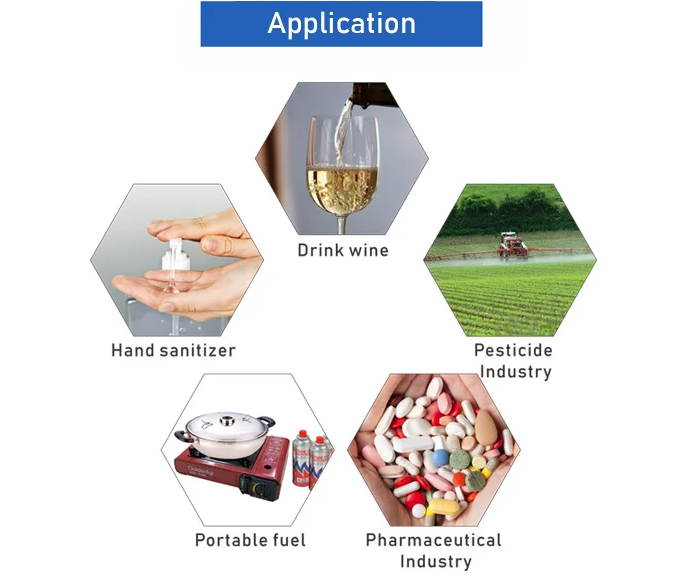 Alcohol Series