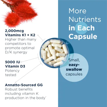 Vitamin D with 60 capsules for Bone Health