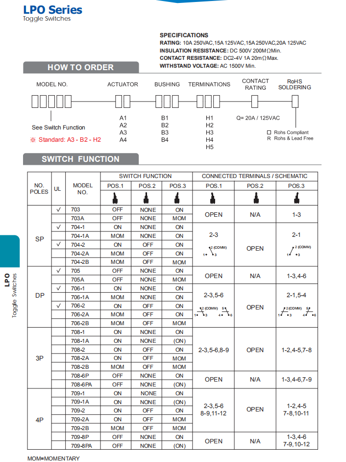 Momentary Toggle Switches