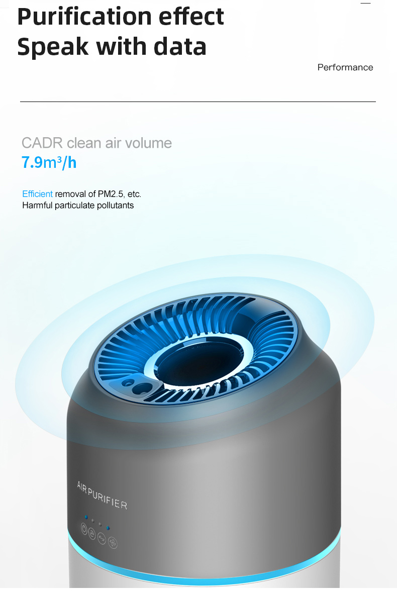 Car Air Purifier Filter