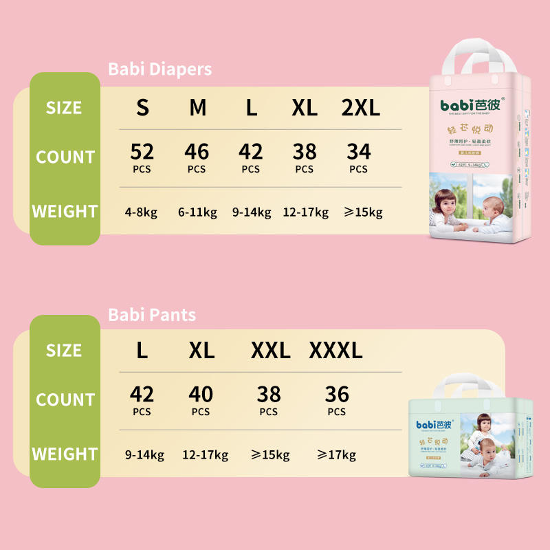best Super Absorbent cheap diapers