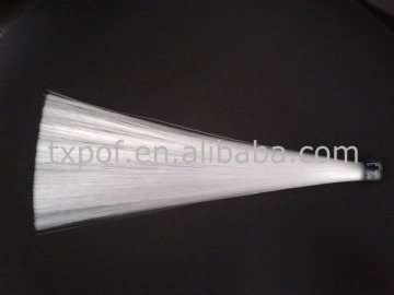 Wholesale price Plastic Optic Fiber For Data Transmission And Lighting