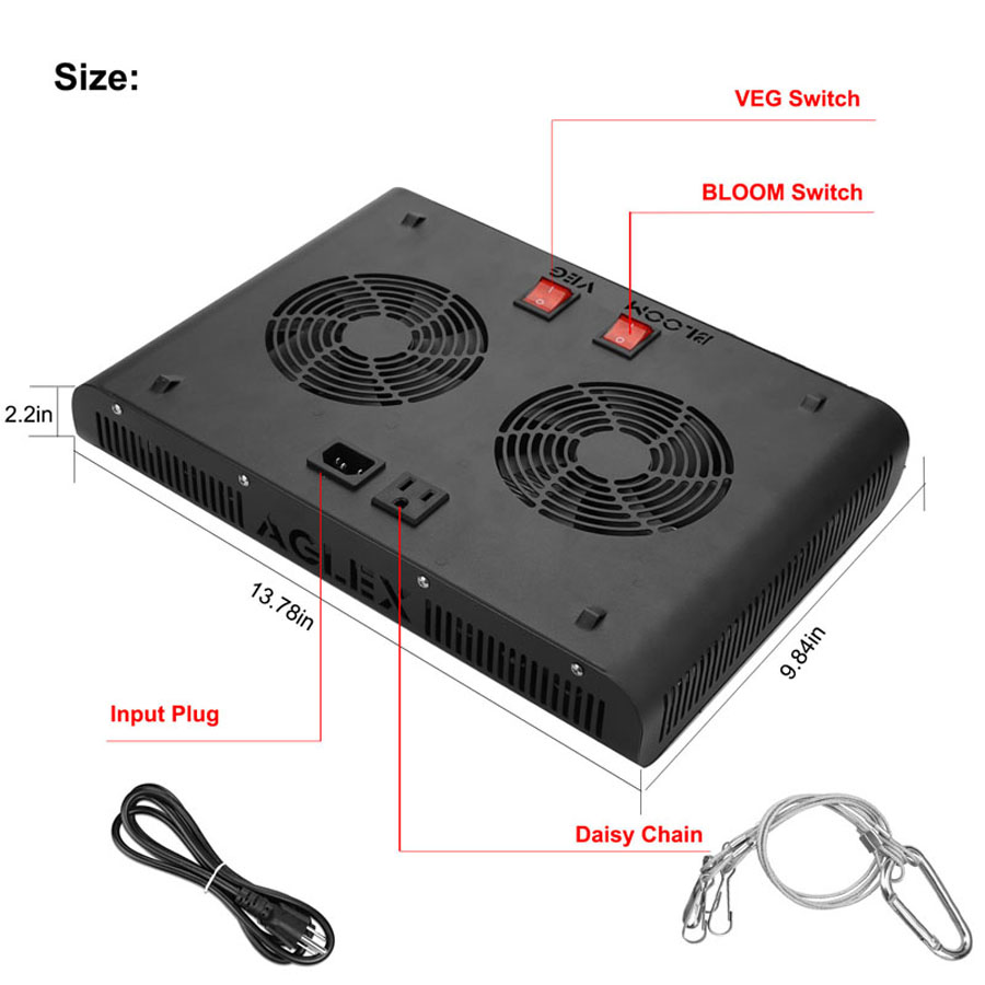 多肉植物用AGLEX1200W COBLEDグローライト