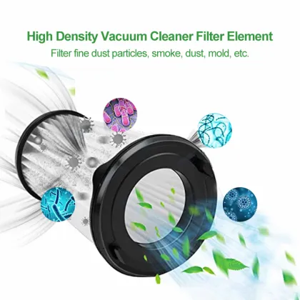 Hepa Filter for Electrolux Z1560/PF91-5EBF/Q6/ZB3311 Vacuum Cleaner