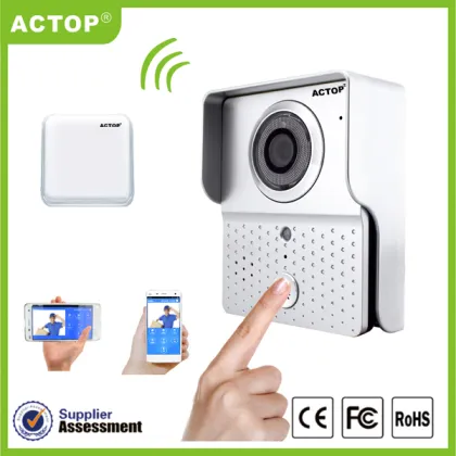 Best Smart Ring Video Doorbell