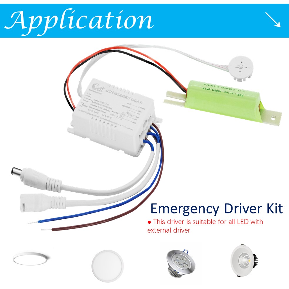 emergency battery backup led panel light