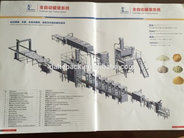 Automatic Powder Cans Filling System-1