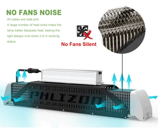 Phlizon High Performance Vegetable Garden Plant Grow Lights