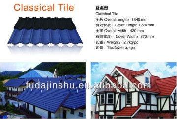 colorful stone coated metal roof tile