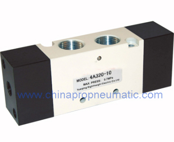 4a320-10 Pneumatic Control Valve 