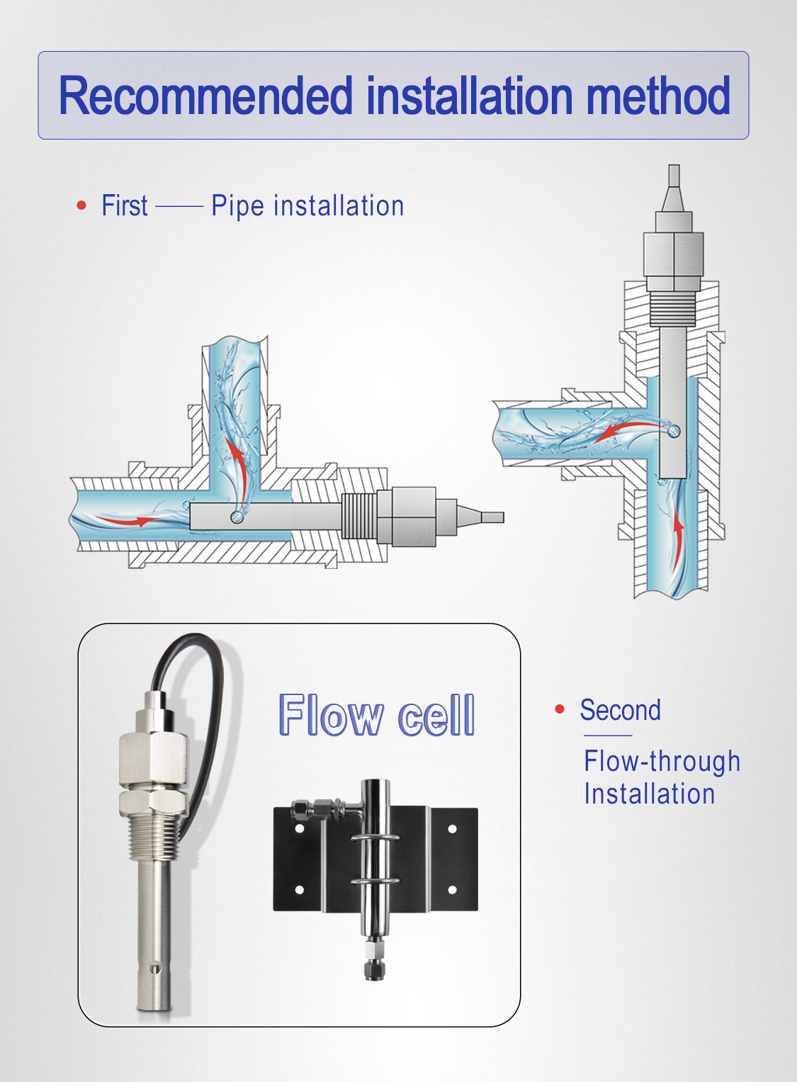 conductivity probe