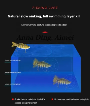 Lifelike Plastic Multi-Jointed Wobbler Swim Bait Fishing Lures
