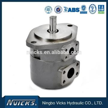 Tokimec SQP series sumitomo hydraulic pump
