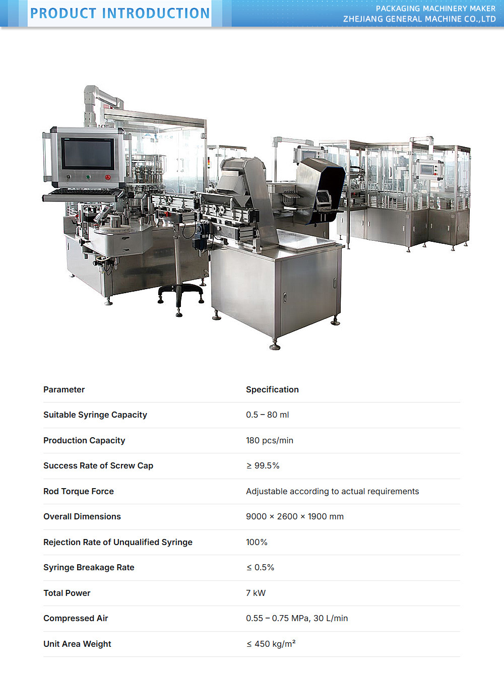 Prefilled Syringe Full Processing Line X