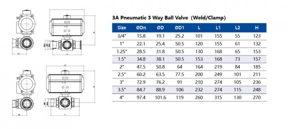 Pneumatic 3way Ball Valve Dimension