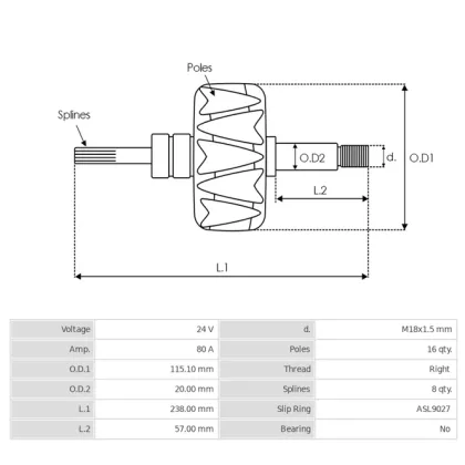 24V 80A Alternator OEM Rotor for Isuzu 4HE1, Hitachi