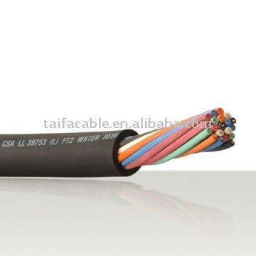 0.6/1KV copper conductor PVC insulated and sheathed control cable