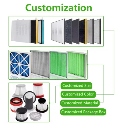 Replacement True HEPA Filters for Philips 800 Series Air Purifiers: FY0293 & FY0194