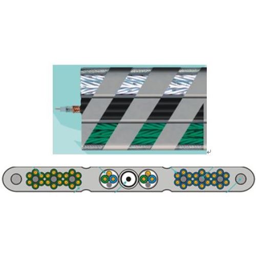 Cable móvil plano para ascensor TVVBPG-TV blindado