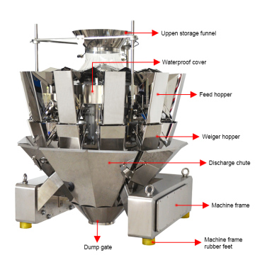 Automatische Multi-Head-Kombination für Saatgut/Reispackung mit Metalldetektion
