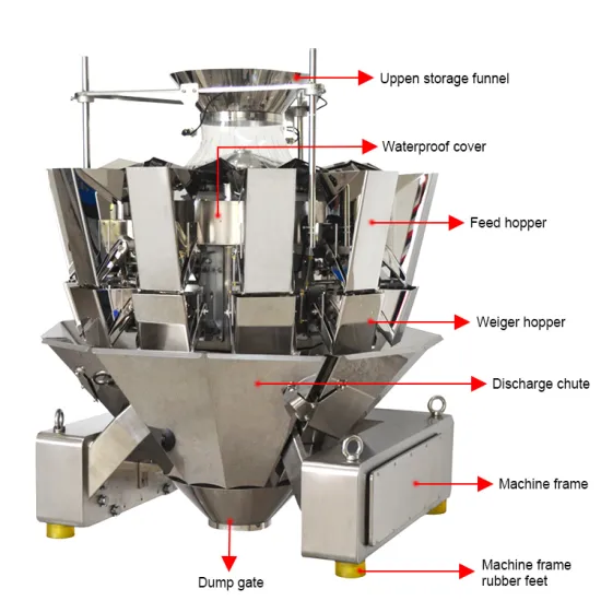 Automatic Multi-Head Combination Weigher for Seed/Rice Packing with Metal Detection