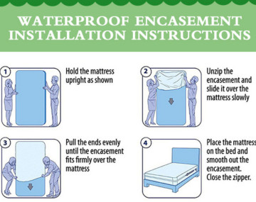Customised 100% cotton zippered hotel waterproof mattress protector cover