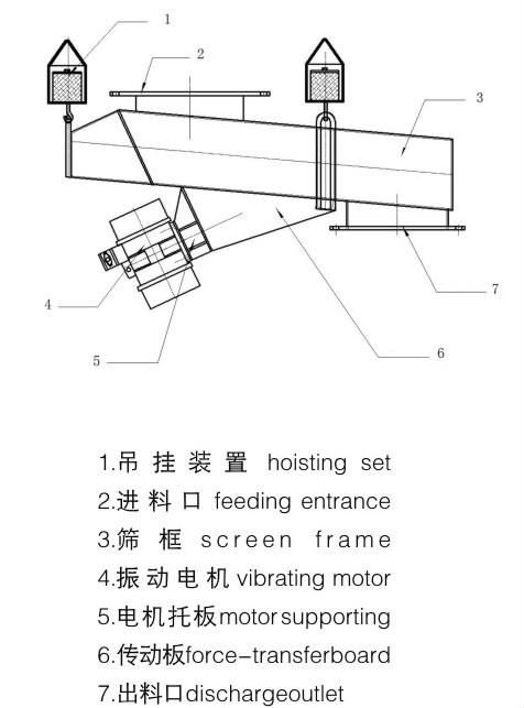  GZV tiny electromagnetic feeder