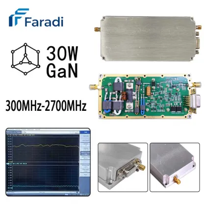 30W Adaptive Jamming with High Gain Signal Technology