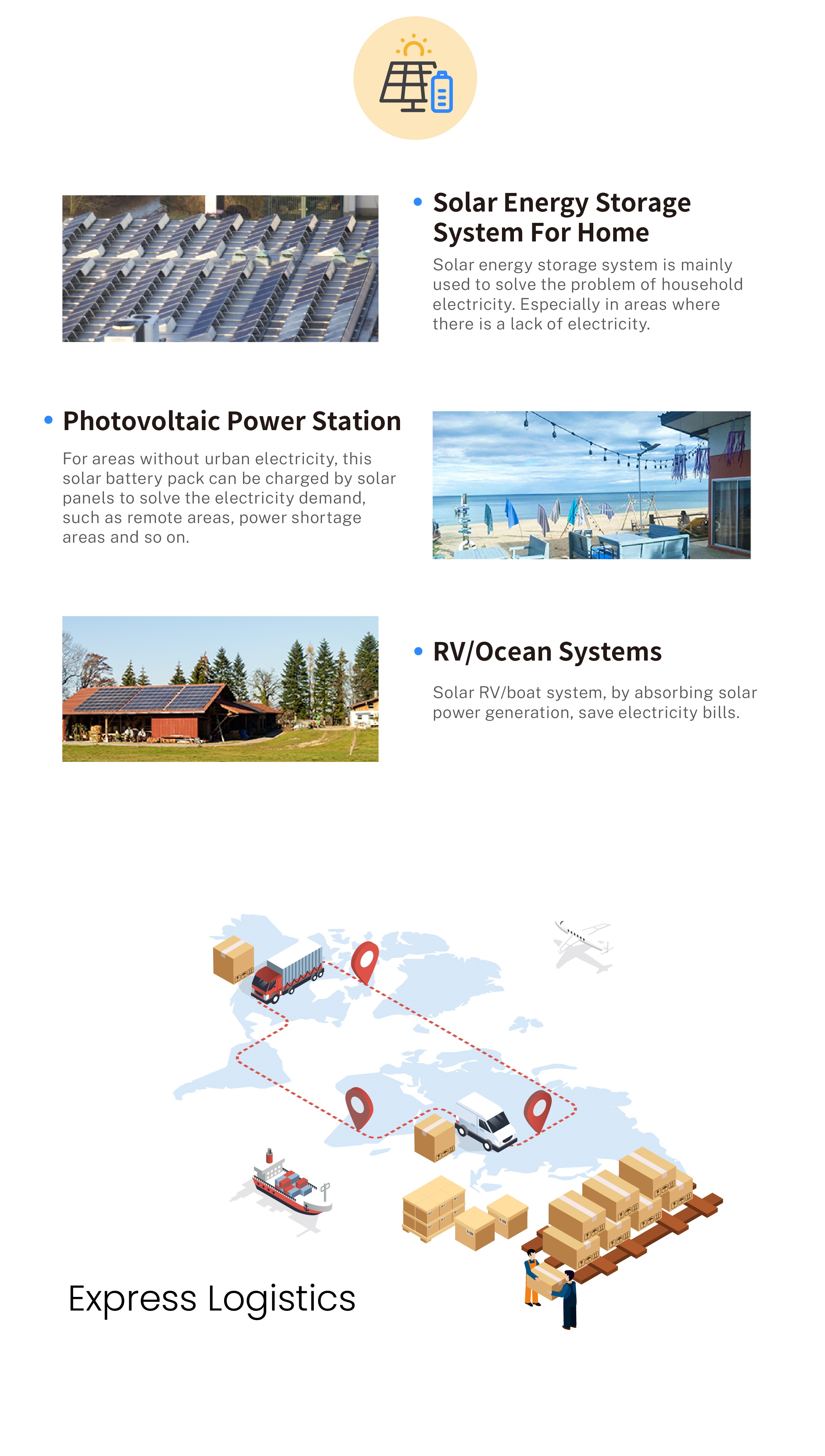 Lithium Batteries Application-1