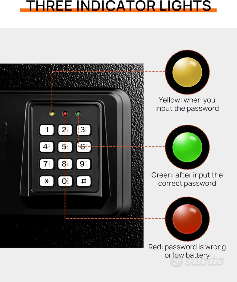 Cheapest Safe Deposit Box for Electronic Commercial Use