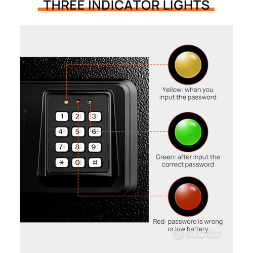 Cheapest Safe Deposit Box for Electronic Commercial Use