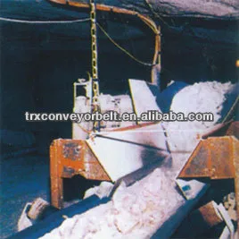 Special Character Converyor Belt