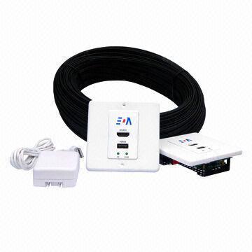 HDMI Wall Plate Over POF