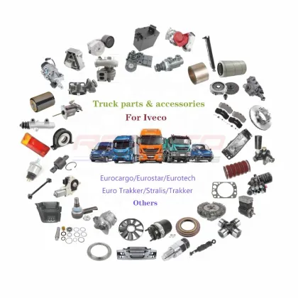 SCANIA Truck Fittings: Engine Cooling System Clutch Assembly Fan - OE 2437780
