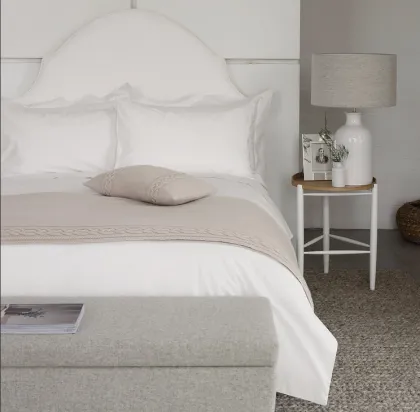 Easy Care  Flat Sheet   CVC 200TC