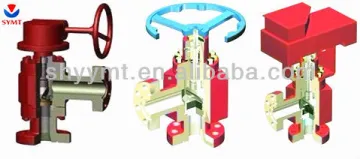 Orifice Plate Choke Valve