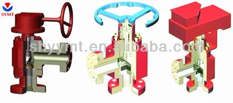 Orifice Plate Choke Valve