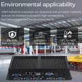 Dual Lan 6com Intel Core Industrial Mini PC