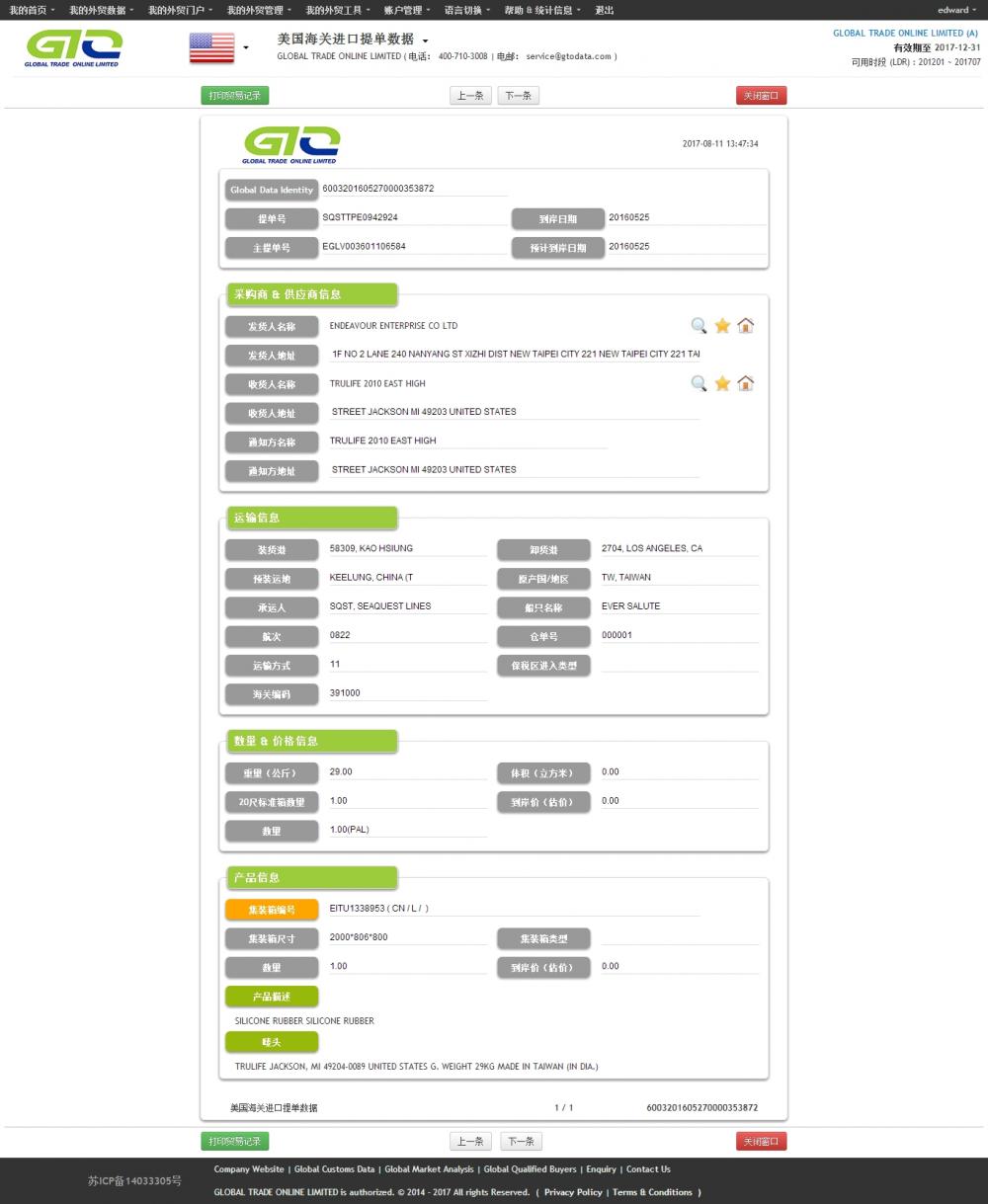 Slicone المطاط الولايات المتحدة الأمريكية استيراد البيانات