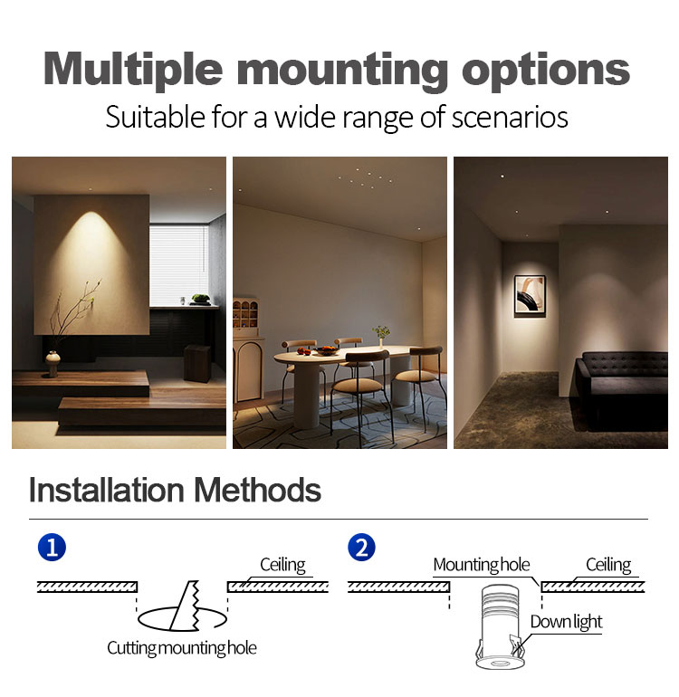 Led Downlight Mini Spotlight