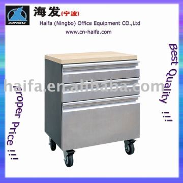 moving cabinet/mobile filing cabinet/moving steel cabinet