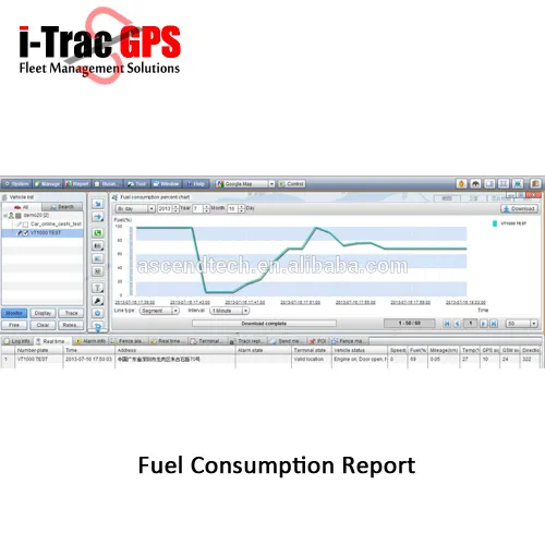 Software Gps Tracker Gt06, High Quality Software Gps Tracker Gt06 on