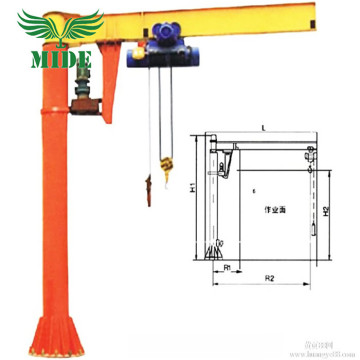 Rotación de 360 ​​grados columna grúa pluma