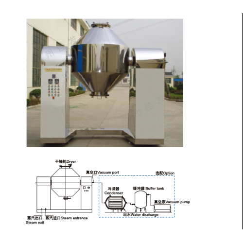 Twins Tape Rotating Vacuum Dryer