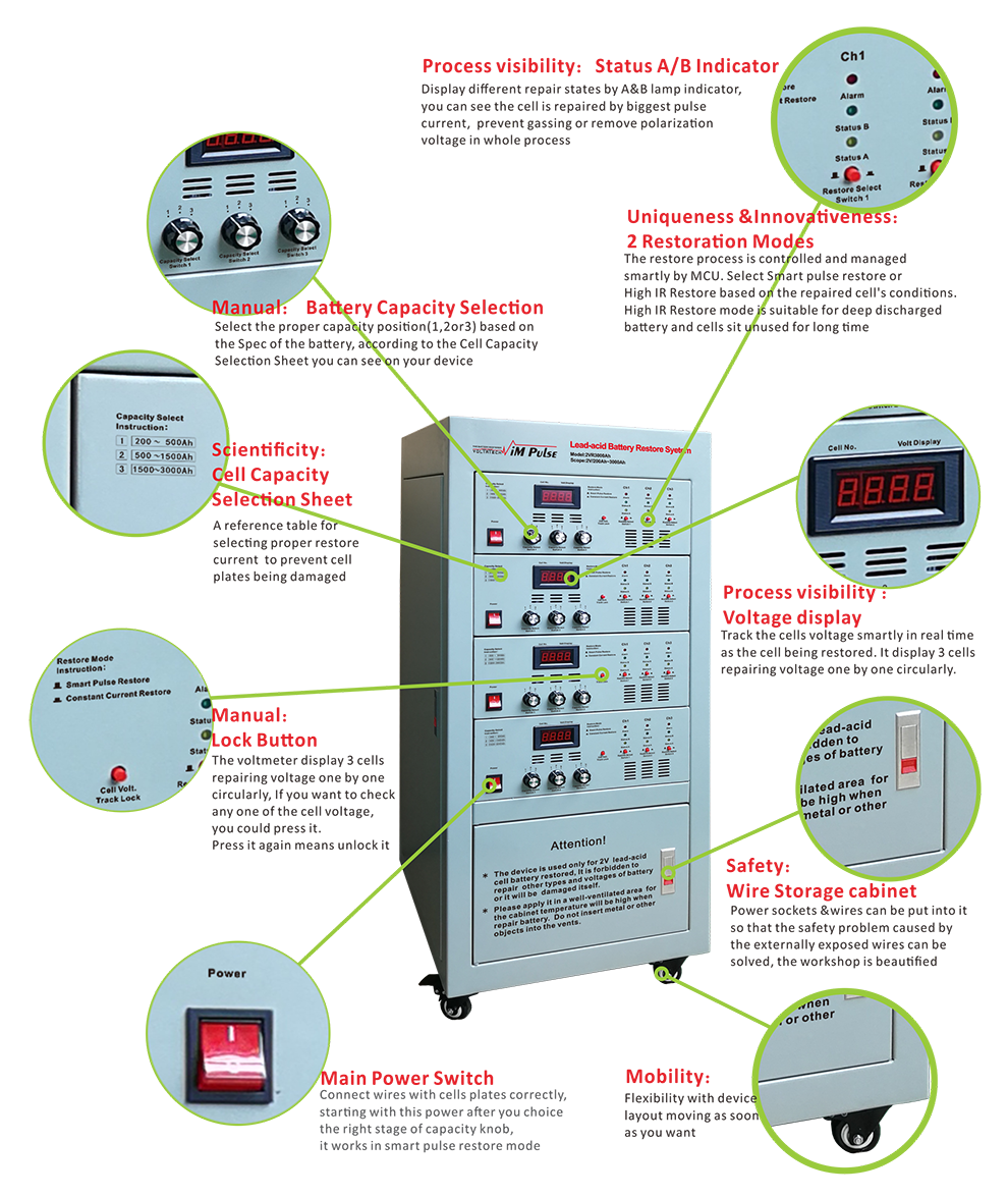 2V battery restore system