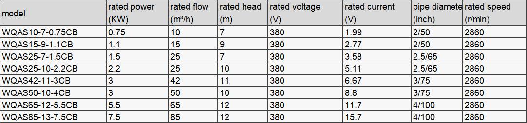 stainless steel pump02-z