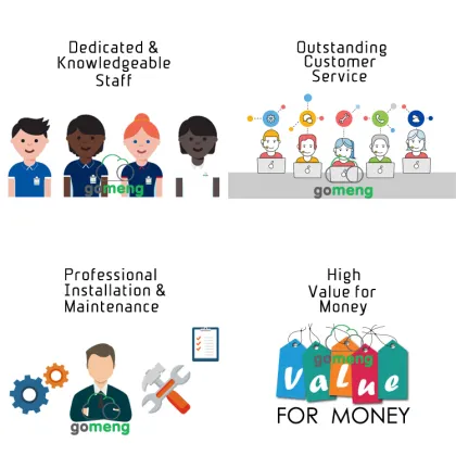 Affordable Pre-School Amusement Park Equipment: Including Climbing Rope Sets and Landscape Structures for Playgrounds