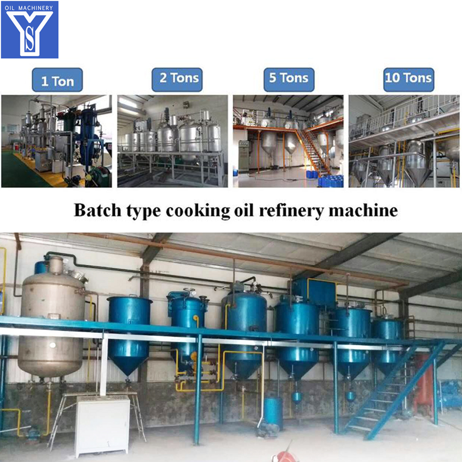 Batch Cooking Oil Refining