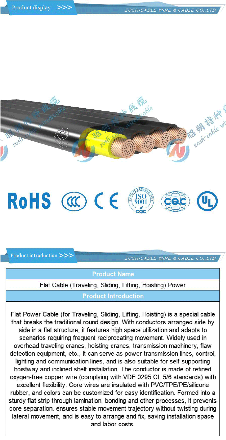 Robot cable (anti-torsion)-xiangqing1-ZS024